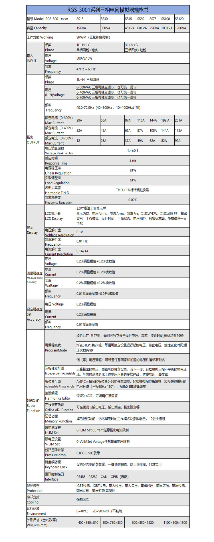 三相电网模拟器参数.jpg