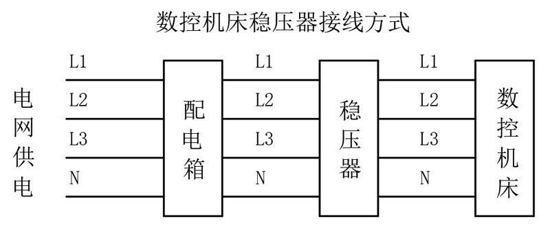 数控稳压器接线.jpg